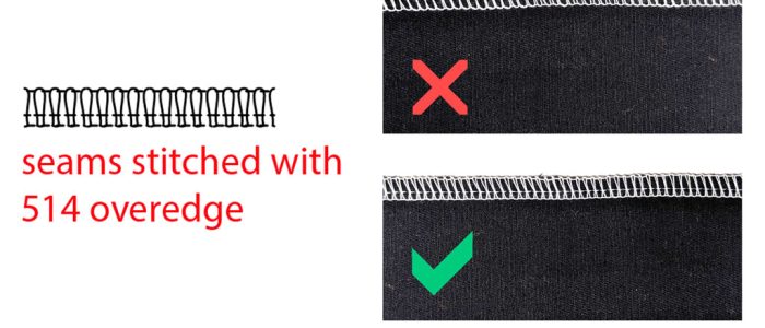 Calidad en Costura de Puntos Contados: Precisión Perfecta